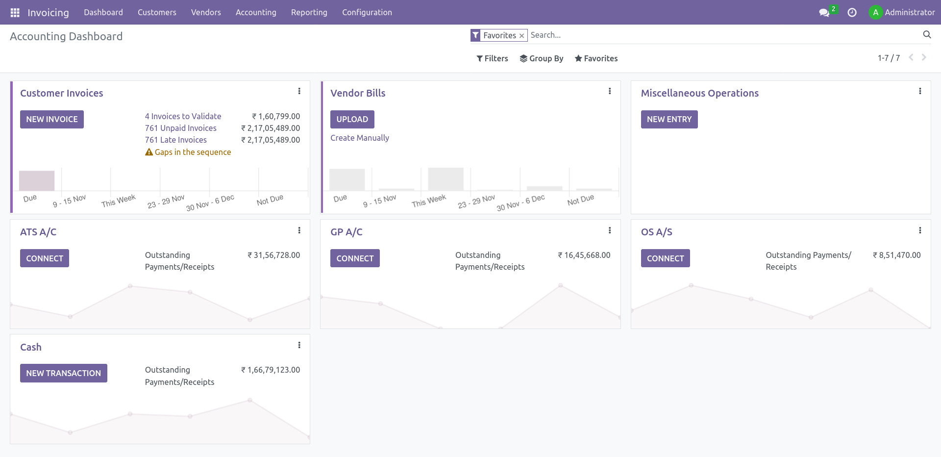 Finance Dashboard